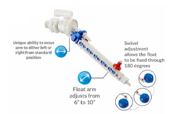 Cronex Side Supply Valve DBL701C - CRX0210 MEGA