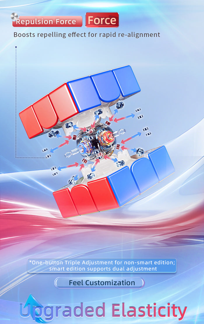 MoYu Super AoLong 3x3 (20-Magnet Ball-Core + MagLev)