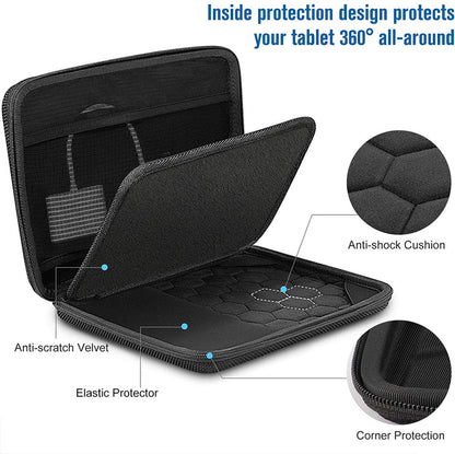 best tech accessories pouch