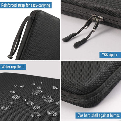 best ipad sleeve under $30