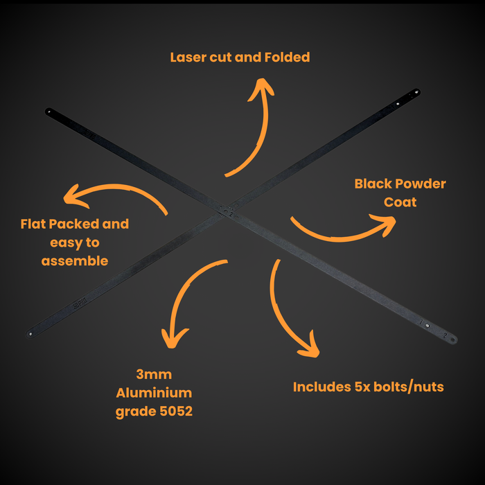Diagram of a 3DPRO 1.5 Slider Bracing Kit (Pack A Shelf) with text describing its features on a black background