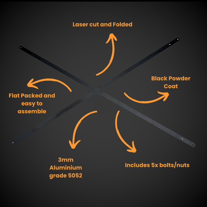 Diagram of a 3DPRO 1.5 Slider Bracing Kit (Pack A Shelf) with text describing its features on a black background