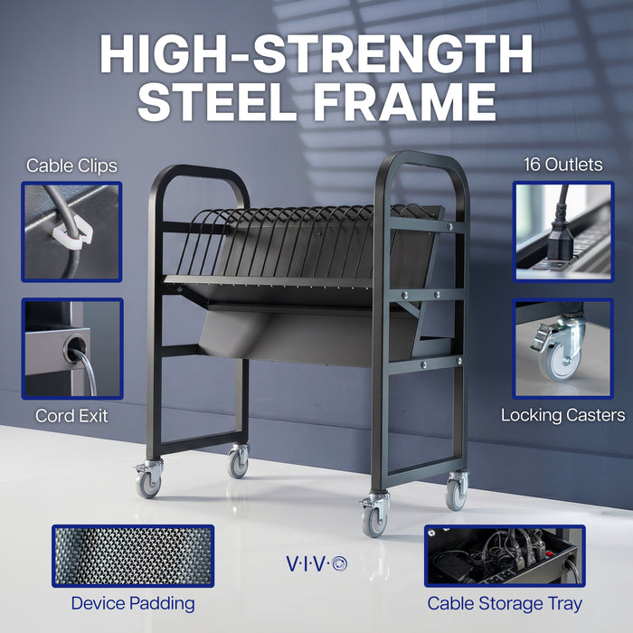 Metal cart with features highlighted on a blue background