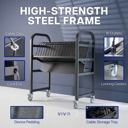 Metal cart with features highlighted on a blue background
