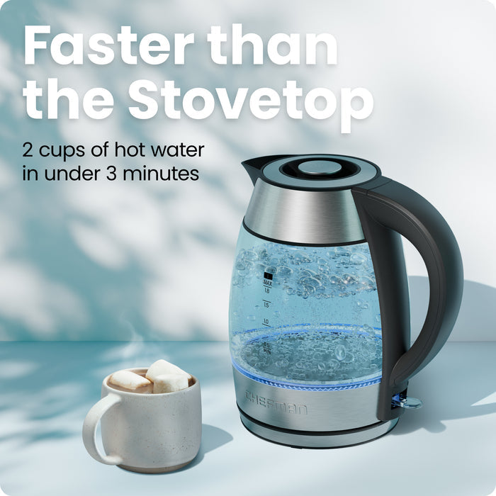 1.8L Stainless Steel Electric Kettle