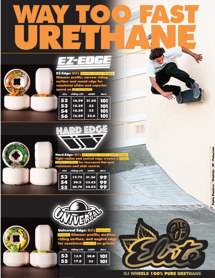 54mm EZ Edge Baca Dog Fo Life 99a Wheels (White)