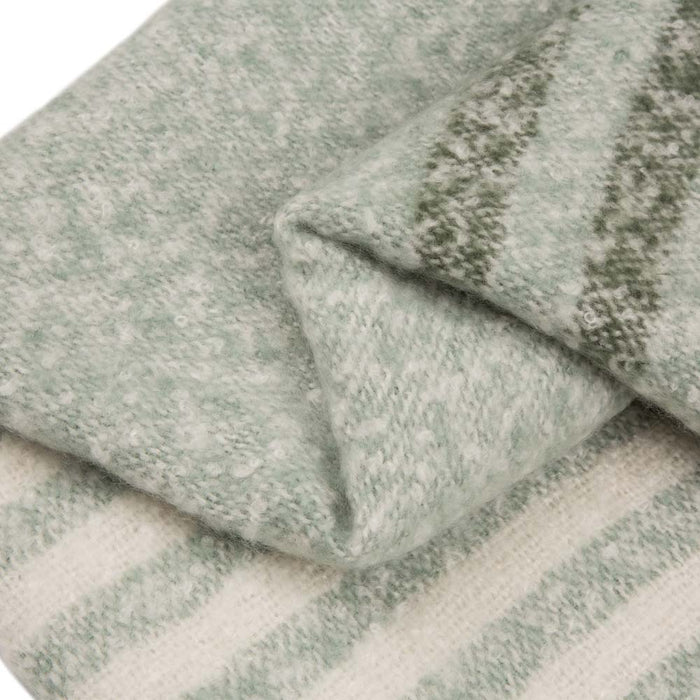 60"L*50"W Woven Acrylic Striped Jacquard Throw 780g