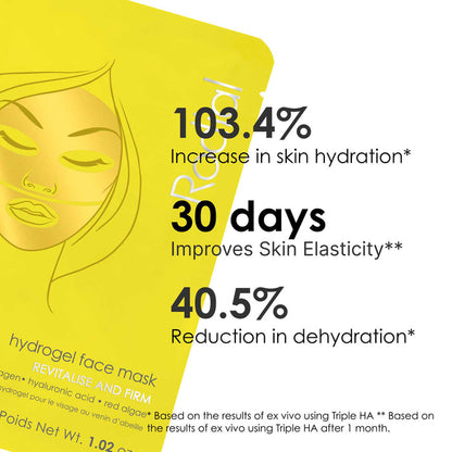 Bee Venom Hydrogel Face Mask - Box of 4