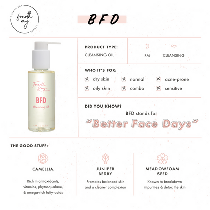 Fourth Ray Beauty BFD Oil Cleanser by ColourPop shown in a clear pump bottle with cream label, alongside callouts: PM face cleanser for dry, oily, combo, sensitive, normal and acne‑prone skin, featuring camellia, juniper berry, and meadowfoam seed for “Better Face Days.”