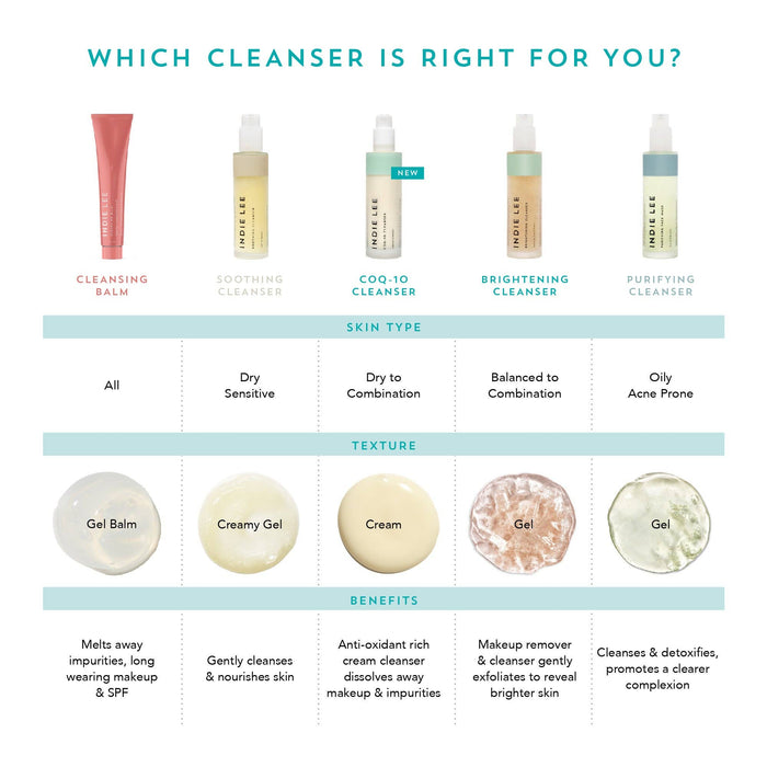 Brightening Cleanser