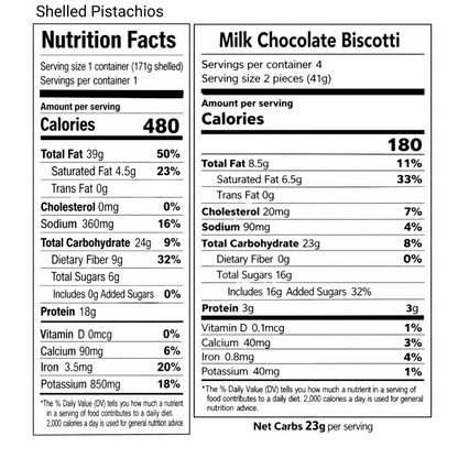 Nutrition facts label for shelled pistachios and milk chocolate biscotti.