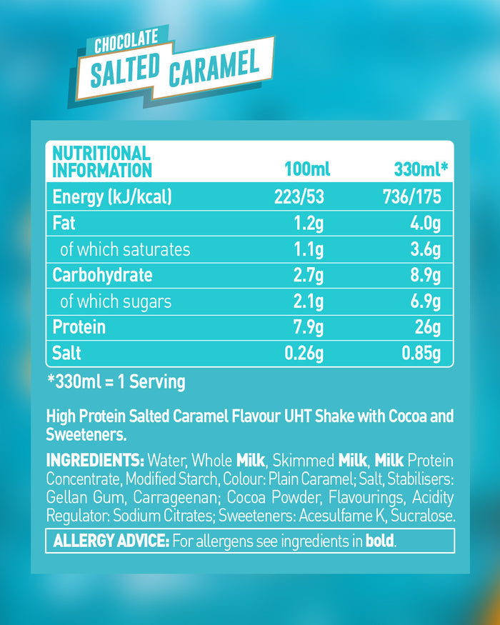 Chocolate Salted Caramel Protein Shake (8 Pack) 330ml