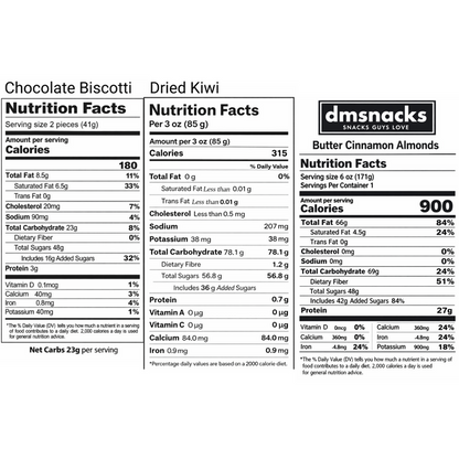 Nutrition facts labels for Chocolate Biscotti, Dried Kiwi, and Butter Cinnamon Almonds with dmsnacks branding.