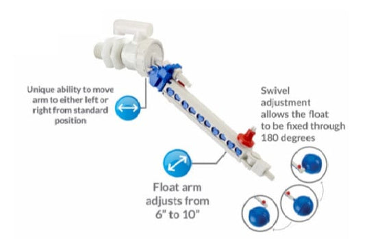 Cronex Side Supply Valve DBL701C - CRX0210 MEGA