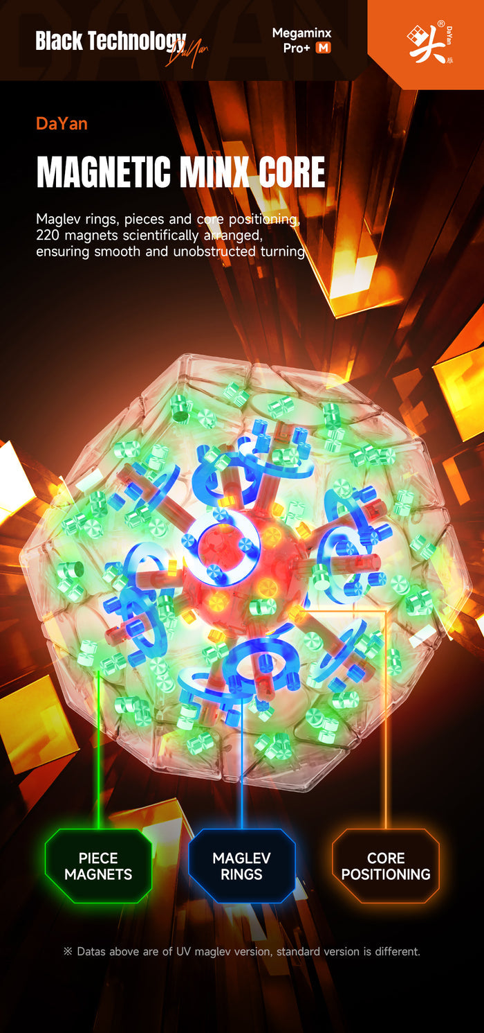 DaYan Megaminx Pro+ (Magnetic)