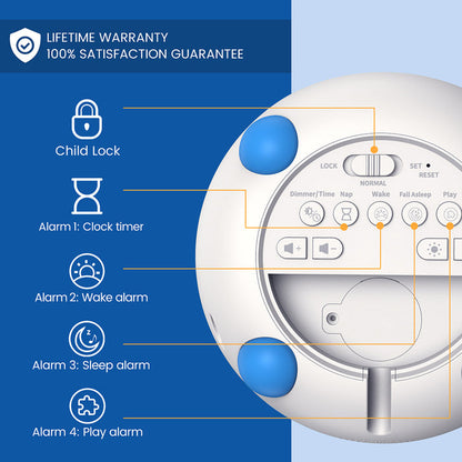 Dekala Cutie™ Kids Alarm Clock, Sleep Trainer Dekala Store