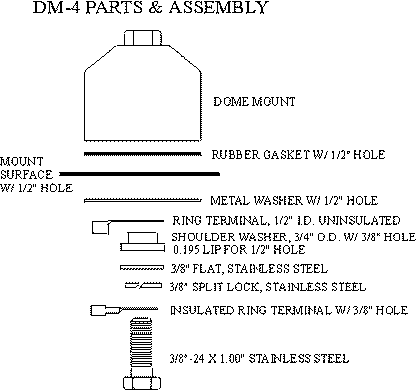 Firestik Dome Mount Installation Diagram