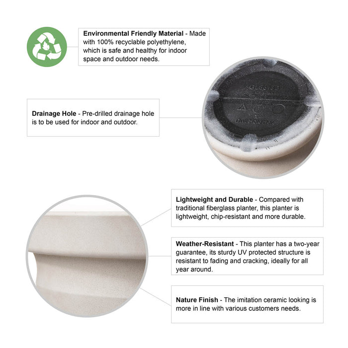 Eco-friendly Large Faux Ceramic Round Polyresin Pot Planters, Set of 3