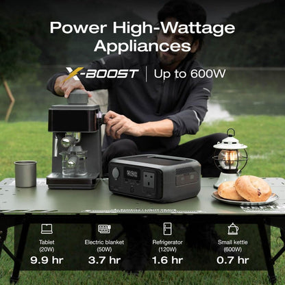 Ecoflow River 3 Power Station 10ms UPS 245Wh Portable Power Station Backup Battery | EFRIVER3-UPS-EN-CBox EcoFlow Powerbank Euronics Ireland