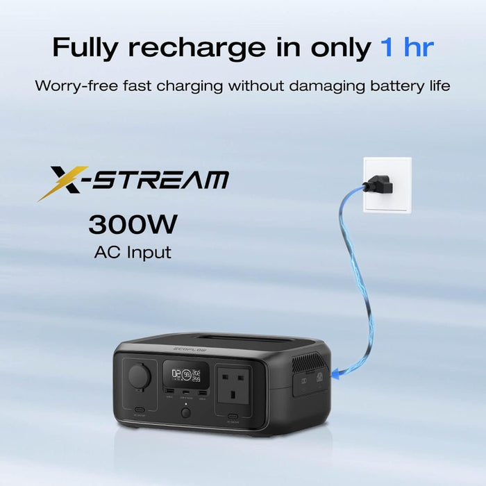 Ecoflow River 3 Power Station 10ms UPS 245Wh Portable Power Station Backup Battery | EFRIVER3-UPS-EN-CBox EcoFlow Powerbank Euronics Ireland