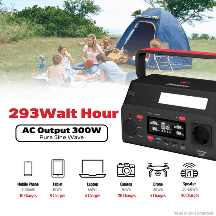 Energizer 293Wh Power Station | PPS300W2F-UK Energizer Powerbank Euronics Ireland