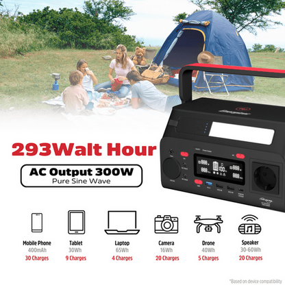 Energizer 293Wh Power Station | PPS300W2F-UK Energizer Powerbank Euronics Ireland