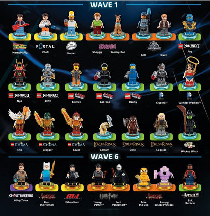 Frame for Lego® Dimensions Minifigures