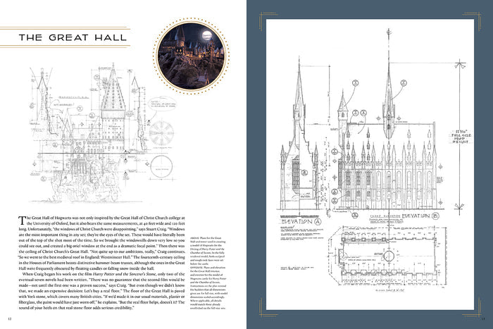 Harry Potter: The Blueprints