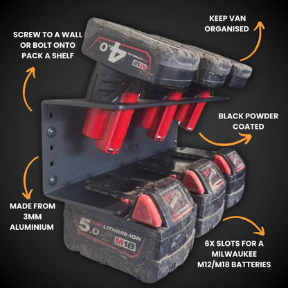 M12/M18 Tool battery holder with features highlighted on a black background