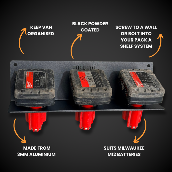 Three Milwaukee M12 battery holders on a black background with text highlighting features.