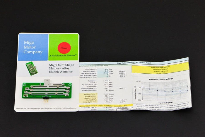 Memory Metal Actuator - Dash4 [Discontinued] by Miga Motor - The Pi Hut