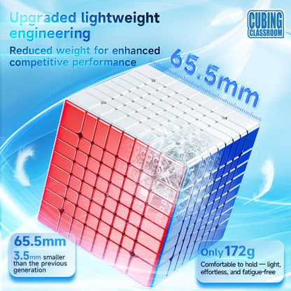 MFJS MeiLong 8x8 V3