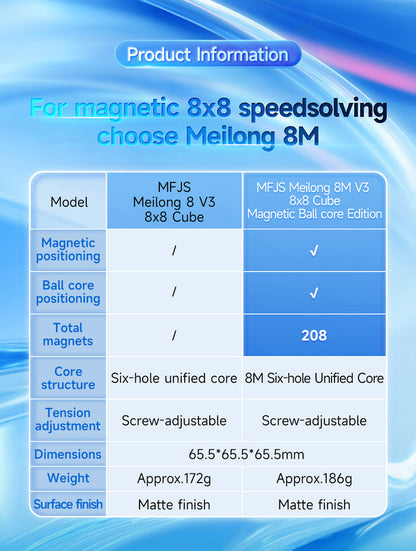 MFJS MeiLong 8x8 V3