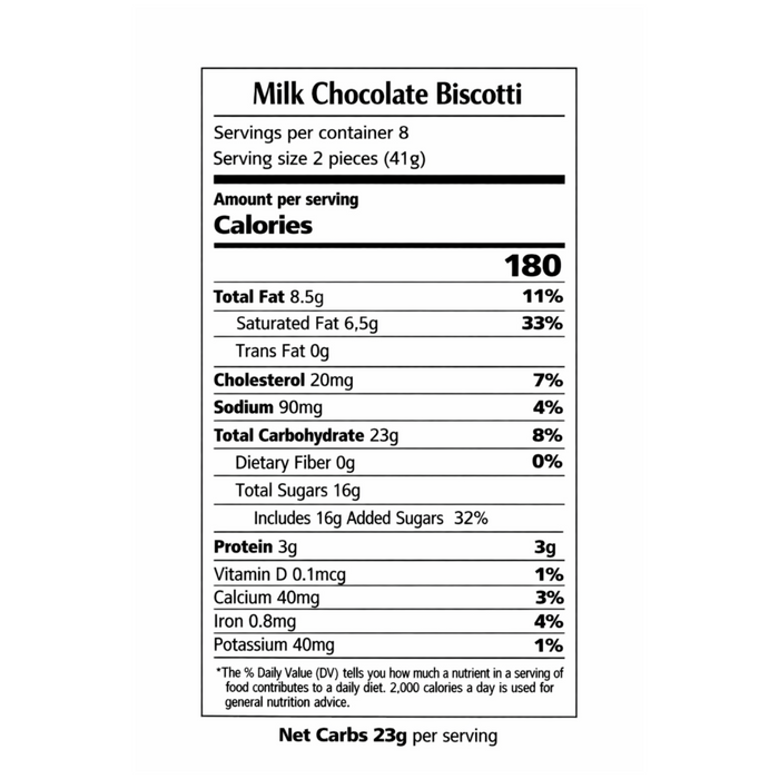 Nutrition label for Milk Chocolate Biscotti