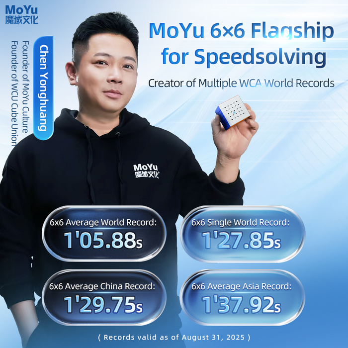 MoYu AoShi V4 6x6 (Single-Track Magnetic)