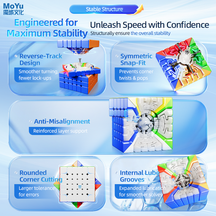 MoYu AoShi V4 6x6 (Single-Track Magnetic)