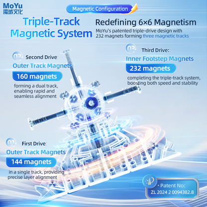 MoYu AoShi V4 6x6 (Triple-Track Magnetic + UV)