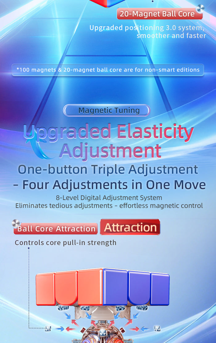 MoYu Super AoLong 3x3 (20-Magnet Ball-Core + MagLev + UV)