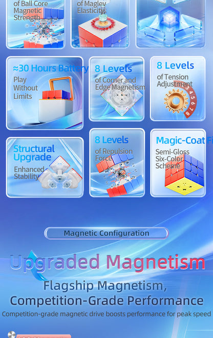 MoYu Super AoLong 3x3 (20-Magnet Ball-Core + MagLev)