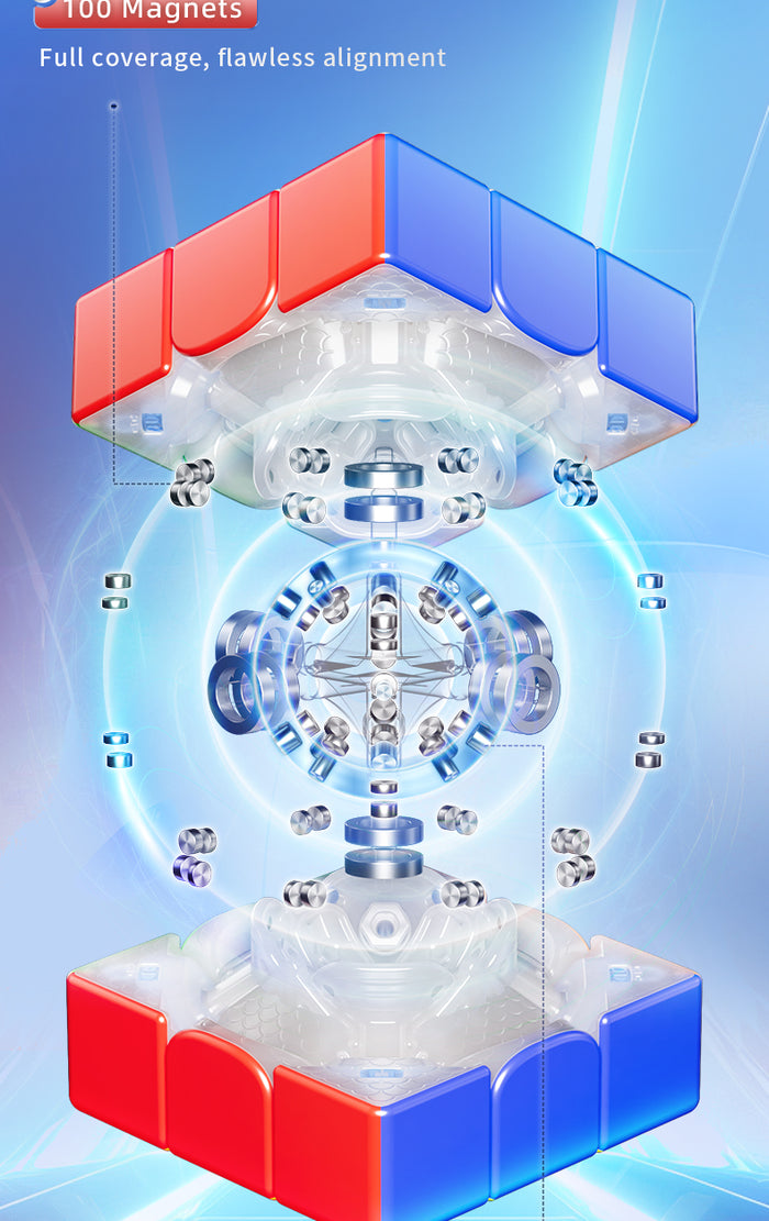 MoYu Super AoLong 3x3 (20-Magnet Ball-Core + MagLev)