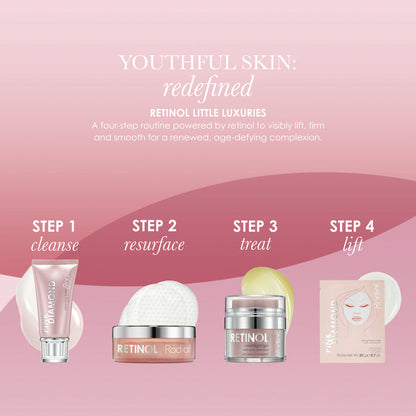 Pink Diamond Little Luxuries Kit