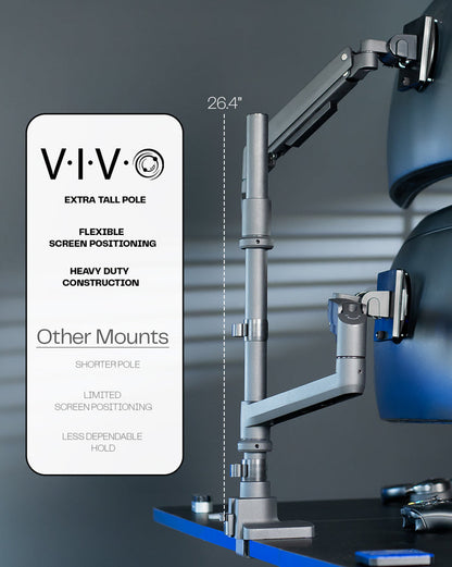 Dual monitor ultrawide desk mount with extending arms. Featuring height adjustment, tilt, swivel, rotation, and integrated cable management.