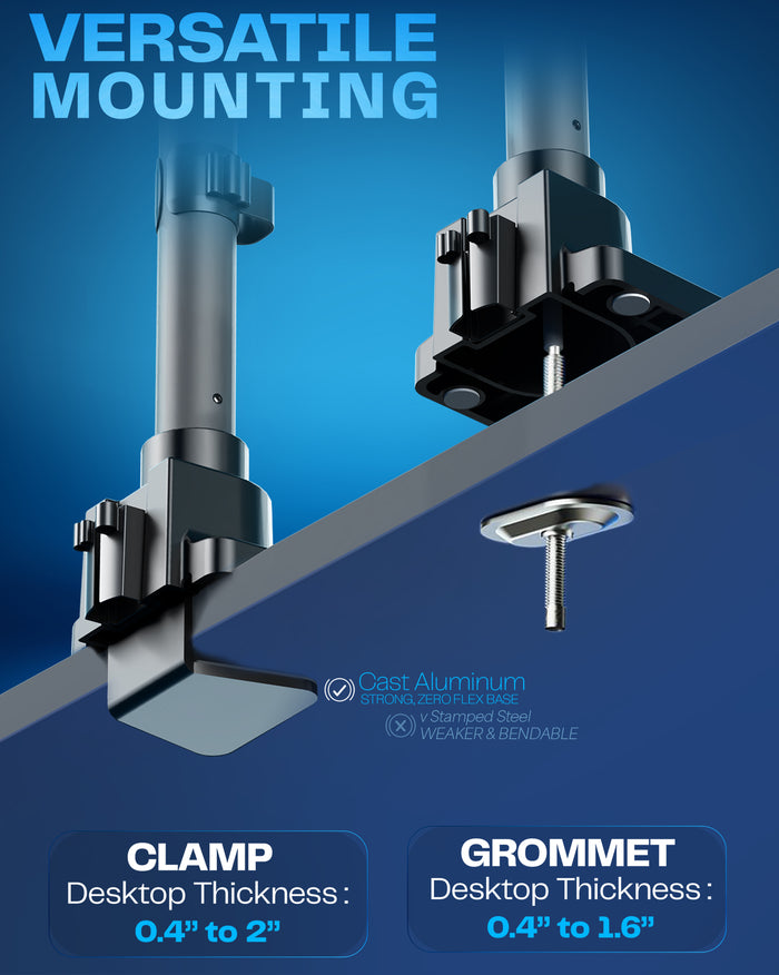 Dual monitor ultrawide desk mount with extending arms. Featuring height adjustment, tilt, swivel, rotation, and integrated cable management.