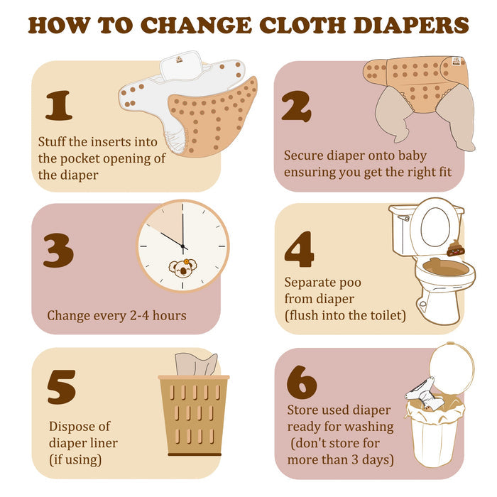 POCKET DIAPER 3.0 WITH INSERTS - 6 PACK(Cinnamon Blooms)