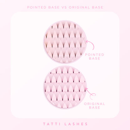 Pre-Russian Volume 6D Lash Tray