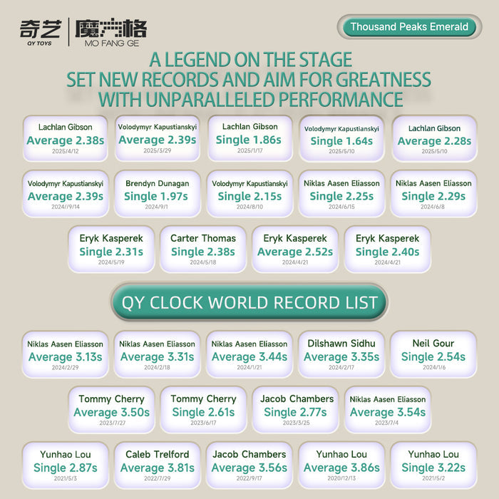QiYi Magnetic Clock (2025 Limited Edition - Emerald)