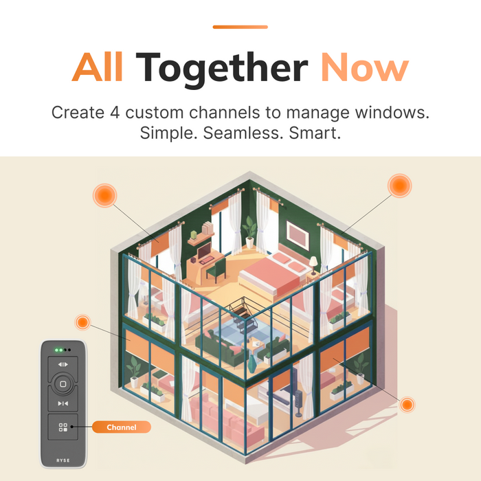 Remote Control