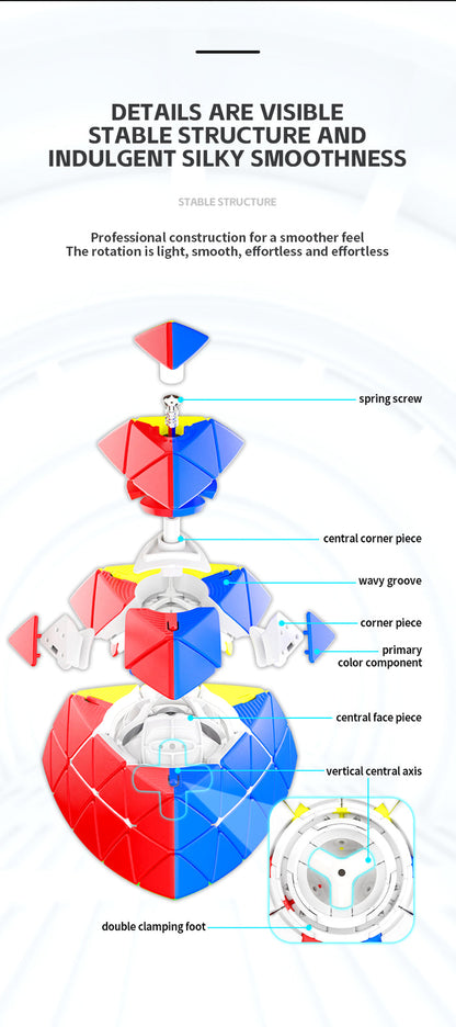 ShengShou 5x5 Pyraminx