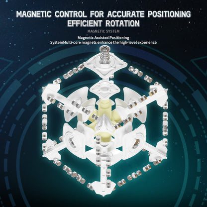 ShengShou MoSheng 6x6