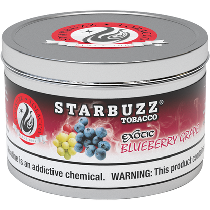 Blueberry Grape